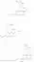Fig. 150 - TRICYCLIC COMPOUNDS ACTING ON CRBN PROTEINS