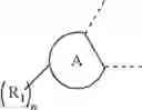 Fig. 44 - TRICYCLIC COMPOUNDS ACTING ON CRBN PROTEINS