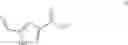 Fig. 150 - COMPOUNDS AND USES THEREOF