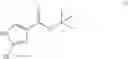 Fig. 170 - COMPOUNDS AND USES THEREOF
