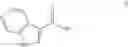 Fig. 75 - COMPOUNDS AND USES THEREOF