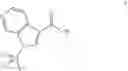 Fig. 79 - COMPOUNDS AND USES THEREOF