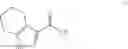 Fig. 93 - COMPOUNDS AND USES THEREOF