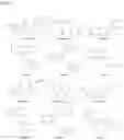 Fig. 03 - Composition for inhibiting growth of SARS-CoV-2 and method of preparing the same