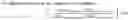 Fig. 02 - RET inhibitors, pharmaceutical compositions and uses thereof