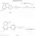 Fig. 163 - RET inhibitors, pharmaceutical compositions and uses thereof