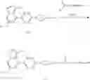 Fig. 164 - RET inhibitors, pharmaceutical compositions and uses thereof