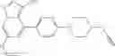 Fig. 193 - RET inhibitors, pharmaceutical compositions and uses thereof