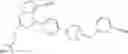 Fig. 194 - RET inhibitors, pharmaceutical compositions and uses thereof