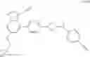 Fig. 201 - RET inhibitors, pharmaceutical compositions and uses thereof