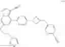 Fig. 209 - RET inhibitors, pharmaceutical compositions and uses thereof
