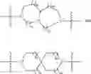 Fig. 22 - RET inhibitors, pharmaceutical compositions and uses thereof