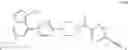 Fig. 232 - RET inhibitors, pharmaceutical compositions and uses thereof