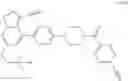 Fig. 242 - RET inhibitors, pharmaceutical compositions and uses thereof