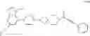 Fig. 246 - RET inhibitors, pharmaceutical compositions and uses thereof