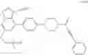 Fig. 252 - RET inhibitors, pharmaceutical compositions and uses thereof