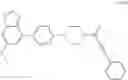 Fig. 256 - RET inhibitors, pharmaceutical compositions and uses thereof