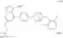 Fig. 258 - RET inhibitors, pharmaceutical compositions and uses thereof