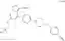 Fig. 266 - RET inhibitors, pharmaceutical compositions and uses thereof