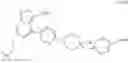 Fig. 267 - RET inhibitors, pharmaceutical compositions and uses thereof