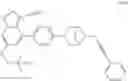 Fig. 277 - RET inhibitors, pharmaceutical compositions and uses thereof