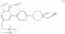 Fig. 281 - RET inhibitors, pharmaceutical compositions and uses thereof