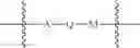 Fig. 30 - RET inhibitors, pharmaceutical compositions and uses thereof