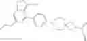 Fig. 331 - RET inhibitors, pharmaceutical compositions and uses thereof