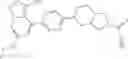 Fig. 337 - RET inhibitors, pharmaceutical compositions and uses thereof