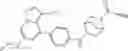 Fig. 356 - RET inhibitors, pharmaceutical compositions and uses thereof