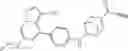Fig. 361 - RET inhibitors, pharmaceutical compositions and uses thereof
