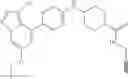 Fig. 362 - RET inhibitors, pharmaceutical compositions and uses thereof