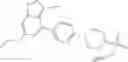 Fig. 364 - RET inhibitors, pharmaceutical compositions and uses thereof