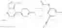 Fig. 384 - RET inhibitors, pharmaceutical compositions and uses thereof