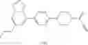 Fig. 435 - RET inhibitors, pharmaceutical compositions and uses thereof