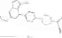 Fig. 442 - RET inhibitors, pharmaceutical compositions and uses thereof