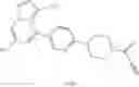 Fig. 445 - RET inhibitors, pharmaceutical compositions and uses thereof