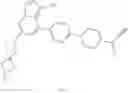 Fig. 448 - RET inhibitors, pharmaceutical compositions and uses thereof