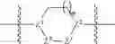Fig. 46 - RET inhibitors, pharmaceutical compositions and uses thereof