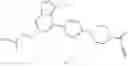 Fig. 464 - RET inhibitors, pharmaceutical compositions and uses thereof