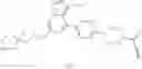 Fig. 483 - RET inhibitors, pharmaceutical compositions and uses thereof