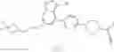 Fig. 484 - RET inhibitors, pharmaceutical compositions and uses thereof