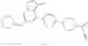 Fig. 496 - RET inhibitors, pharmaceutical compositions and uses thereof