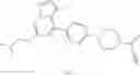 Fig. 498 - RET inhibitors, pharmaceutical compositions and uses thereof