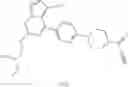 Fig. 506 - RET inhibitors, pharmaceutical compositions and uses thereof