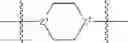 Fig. 51 - RET inhibitors, pharmaceutical compositions and uses thereof