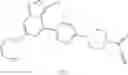 Fig. 510 - RET inhibitors, pharmaceutical compositions and uses thereof
