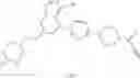Fig. 515 - RET inhibitors, pharmaceutical compositions and uses thereof