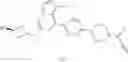 Fig. 526 - RET inhibitors, pharmaceutical compositions and uses thereof