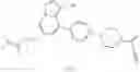 Fig. 530 - RET inhibitors, pharmaceutical compositions and uses thereof